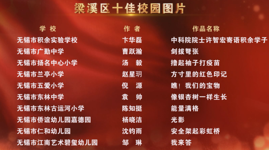 https://ddmy.wxlxjy.com/contents/sitefiles2051/10256735/images/28023754.png