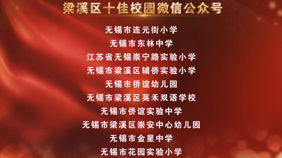 https://ddmy.wxlxjy.com/contents/sitefiles2051/10256735/images/28023757.png