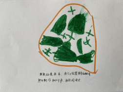 https://ddmy.wxlxjy.com/contents/sitefiles2051/10256735/images/28144762.png