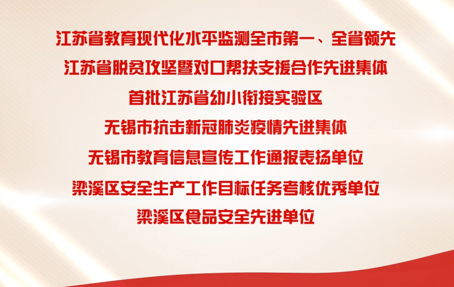 https://ddmy.wxlxjy.com/contents/sitefiles2051/10256735/images/30672688.png
