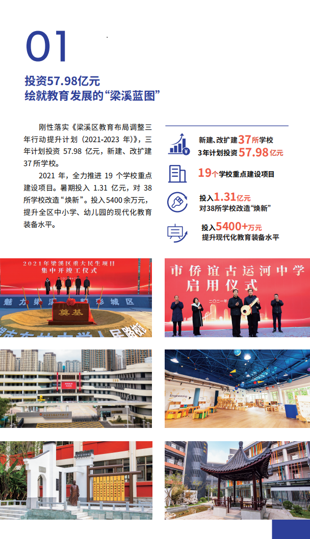 https://ddmy.wxlxjy.com/contents/sitefiles2051/10256735/images/30672726.png