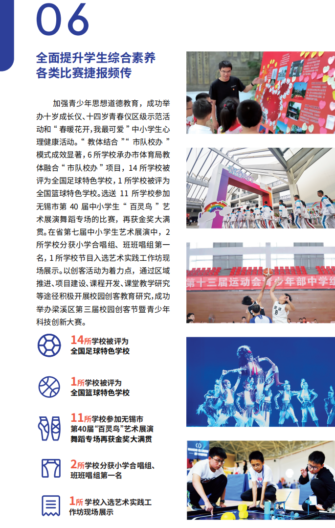 https://ddmy.wxlxjy.com/contents/sitefiles2051/10256735/images/30672731.png