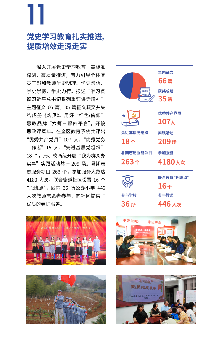 https://ddmy.wxlxjy.com/contents/sitefiles2051/10256735/images/30672736.png