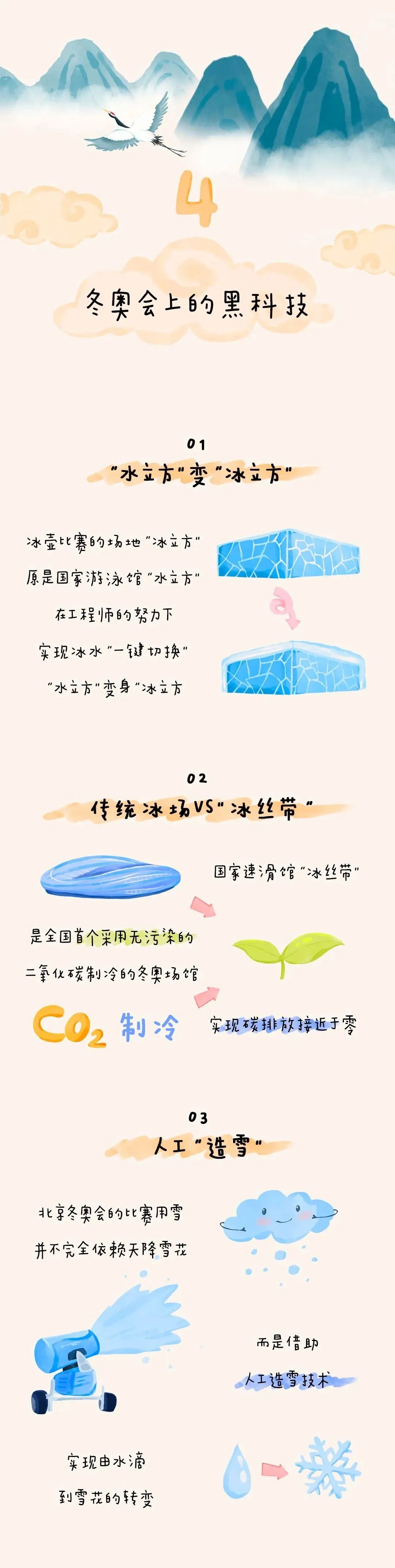 https://ddmy.wxlxjy.com/contents/sitefiles2051/10256735/images/30672942.jpeg