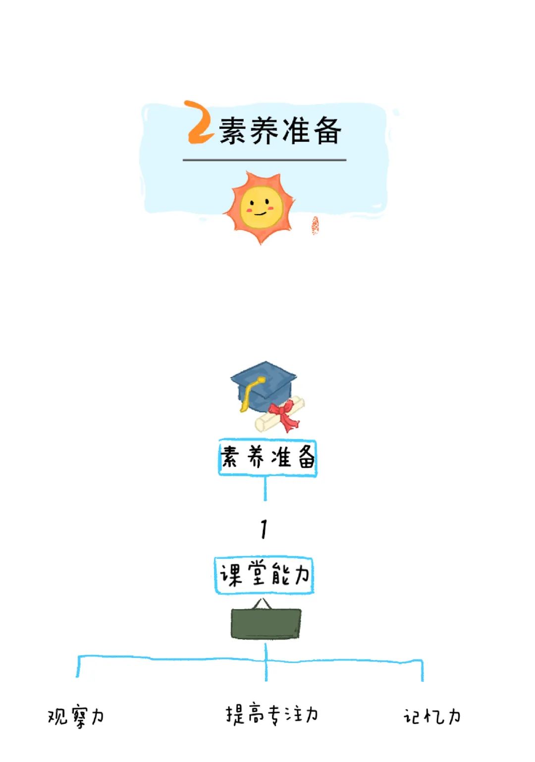 https://ddmy.wxlxjy.com/contents/sitefiles2051/10256735/images/30688972.jpeg