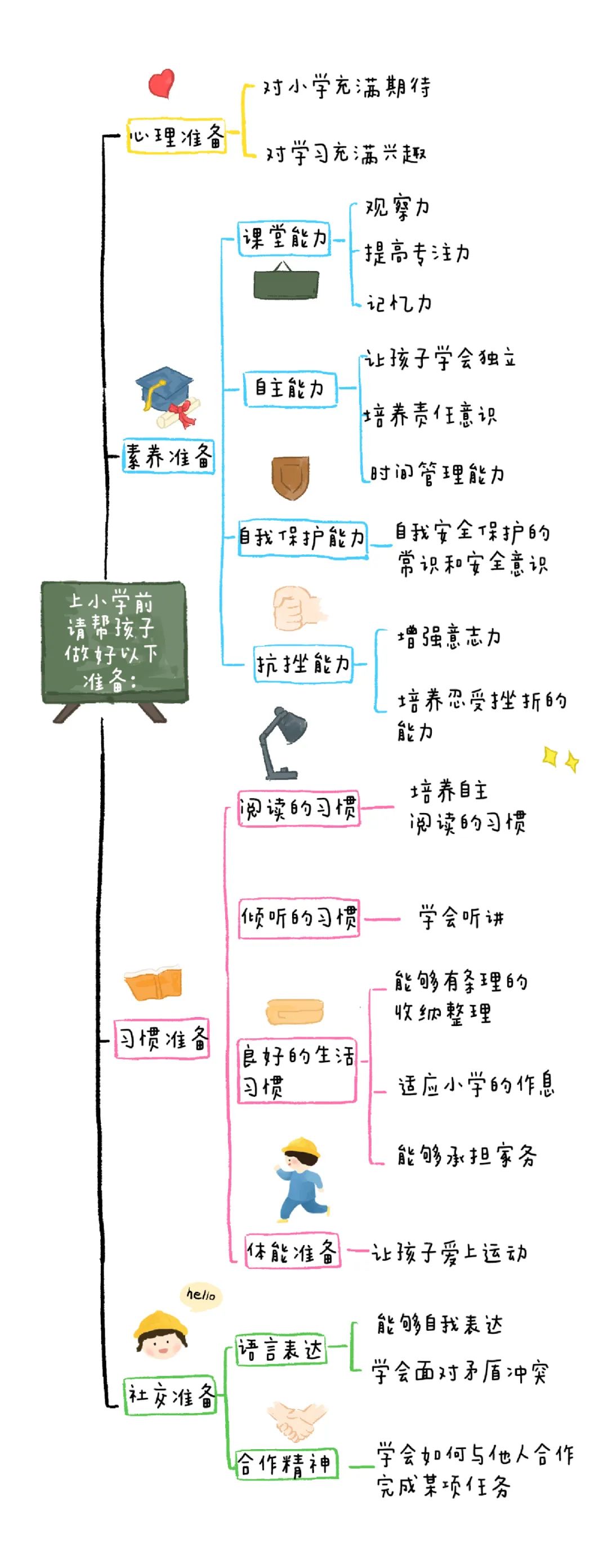 https://ddmy.wxlxjy.com/contents/sitefiles2051/10256735/images/30688974.jpeg