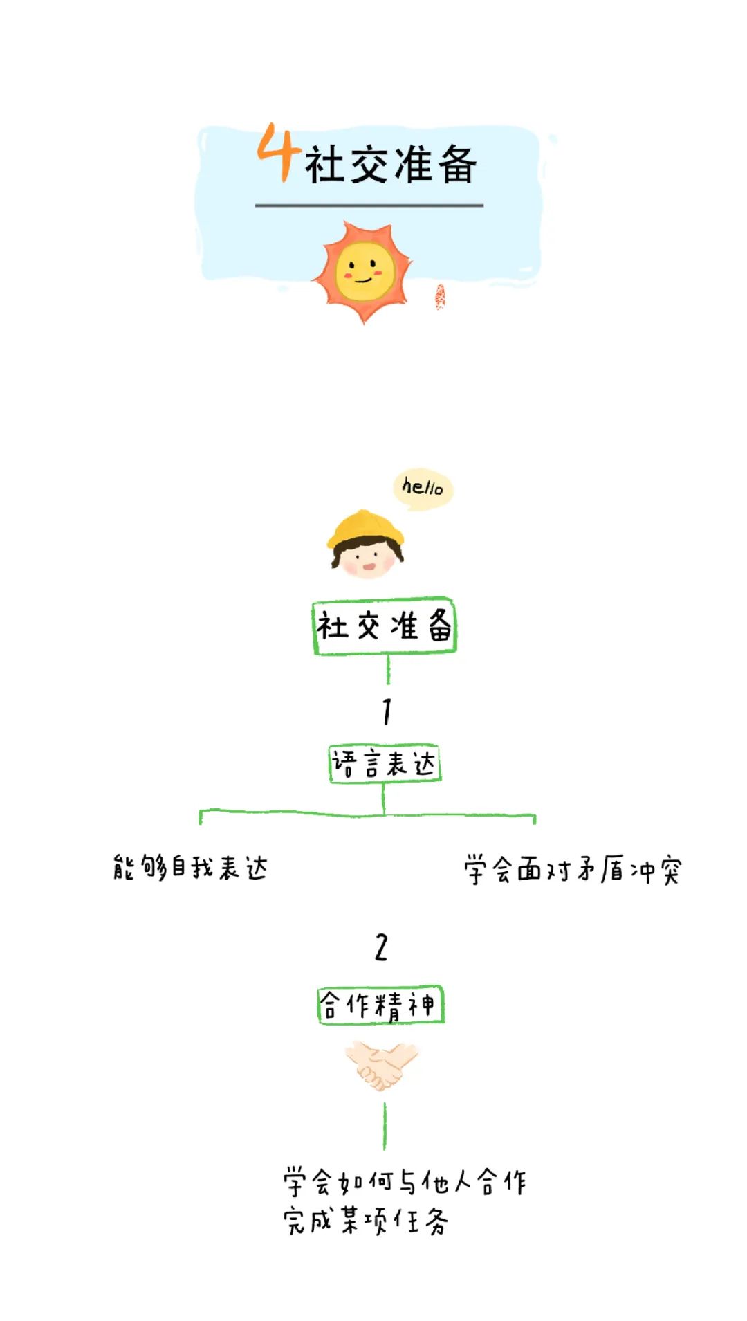 https://ddmy.wxlxjy.com/contents/sitefiles2051/10256735/images/30688996.jpeg