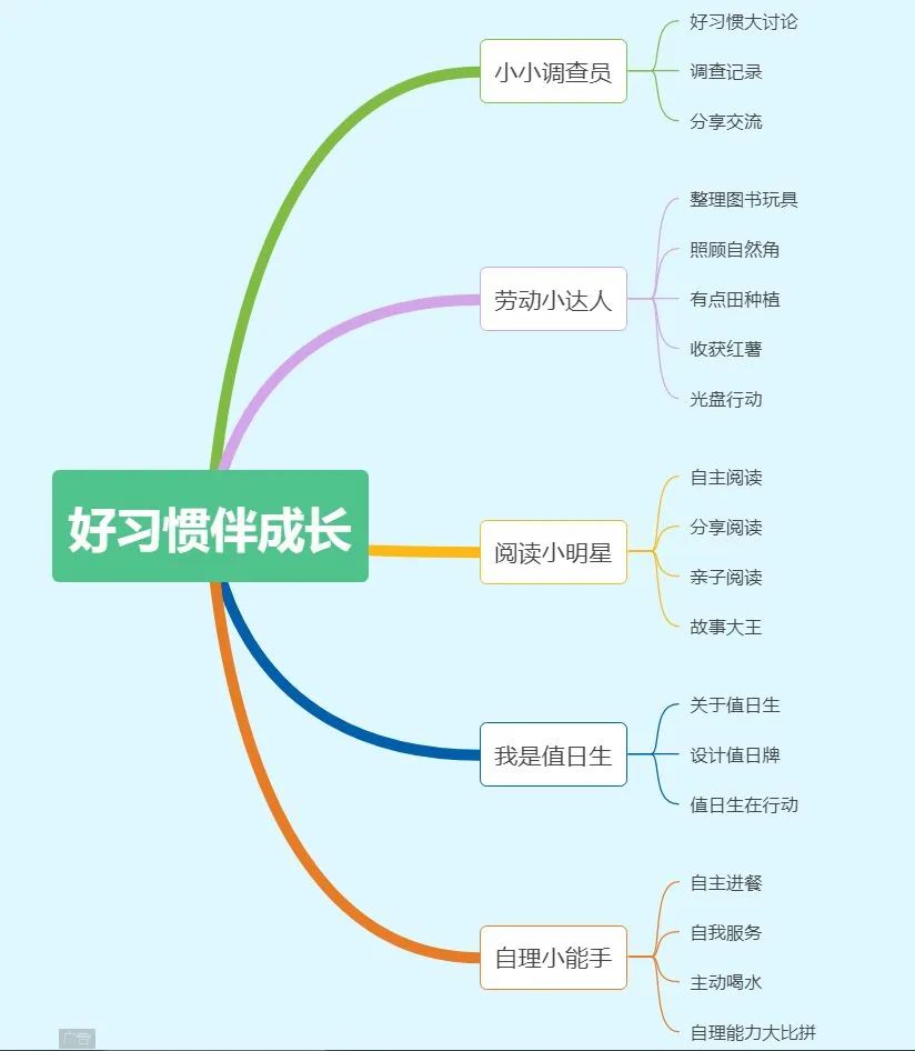 https://ddmy.wxlxjy.com/contents/sitefiles2059/10297130/images/38757691.jpeg