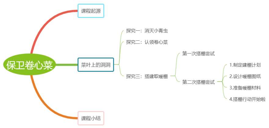 1670980064(1).png https://ddmy.wxlxjy.com/contents/sitefiles2059/10297130/images/41513069.png