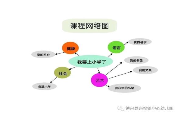 https://ddmy.wxlxjy.com/contents/sitefiles2059/10297130/images/44675635.jpeg
