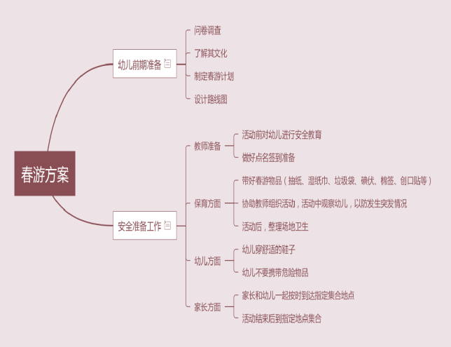 https://ddmy.wxlxjy.com/contents/sitefiles2059/10297130/images/44675682.png