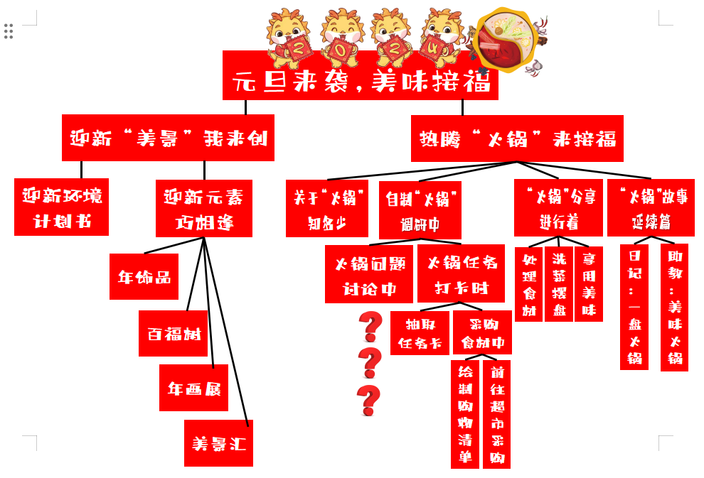 https://ddmy.wxlxjy.com/contents/sitefiles2065/10325839/images/47942422.png