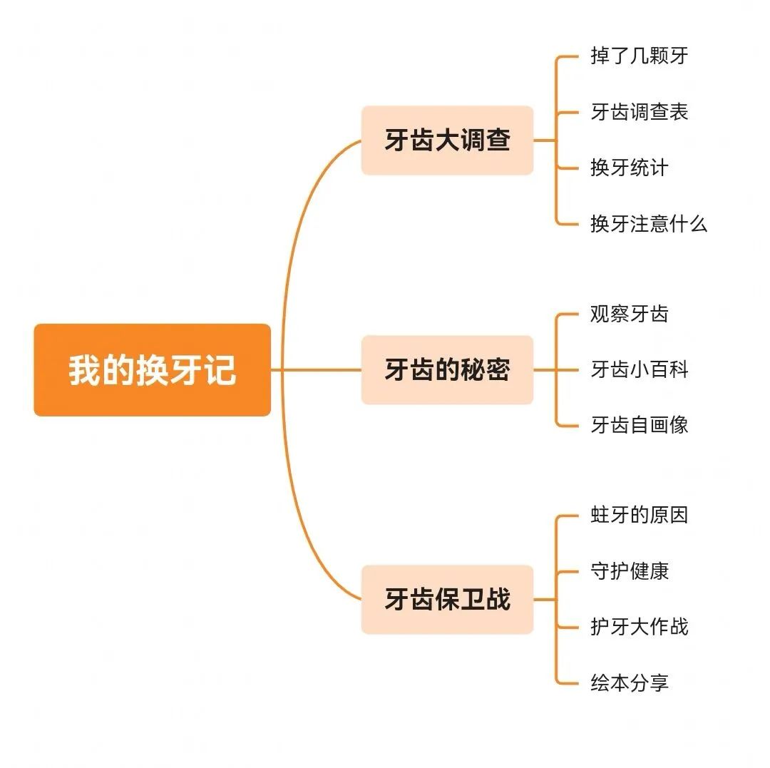 https://ddmy.wxlxjy.com/contents/sitefiles2065/10325839/images/50518934.jpeg