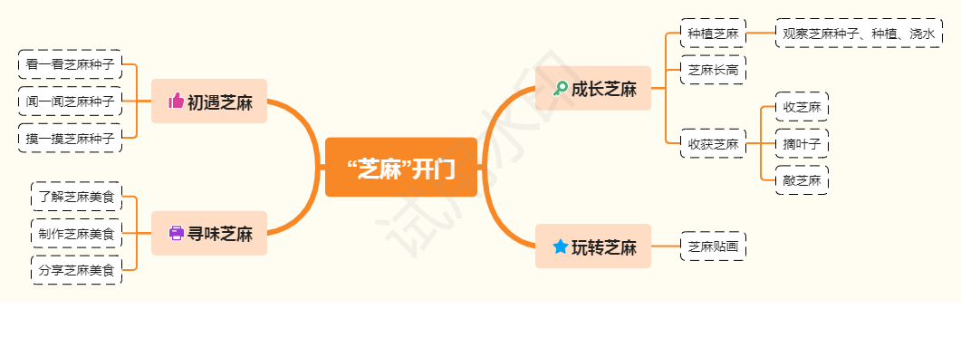 https://ddmy.wxlxjy.com/contents/sitefiles2065/10325839/images/50827196.png